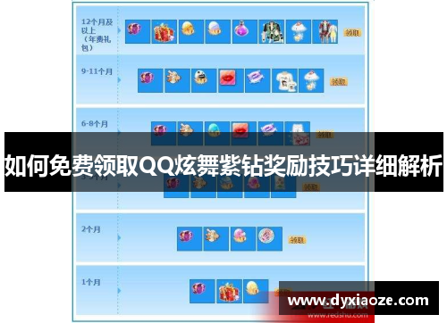 如何免费领取QQ炫舞紫钻奖励技巧详细解析